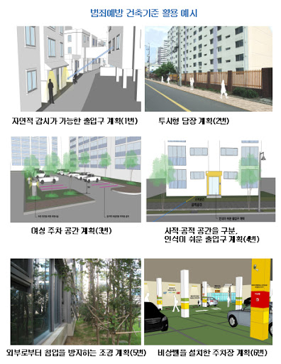 범죄예방건축기준